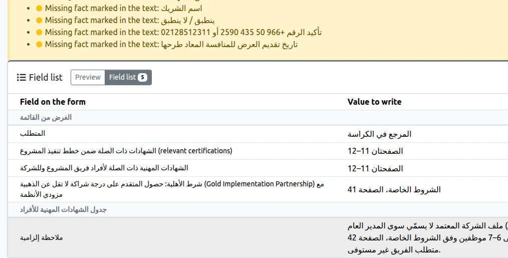 The field list of an Arabic issuer form: each field on the form with the value to write, in Arabic, and the facts still missing listed above it.